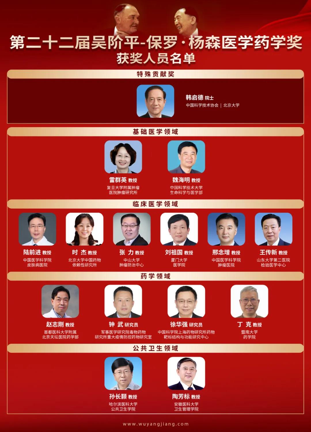 獲獎人名單.jpg